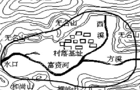 许村双龙戏珠、倒水葫芦的风水格局示意图